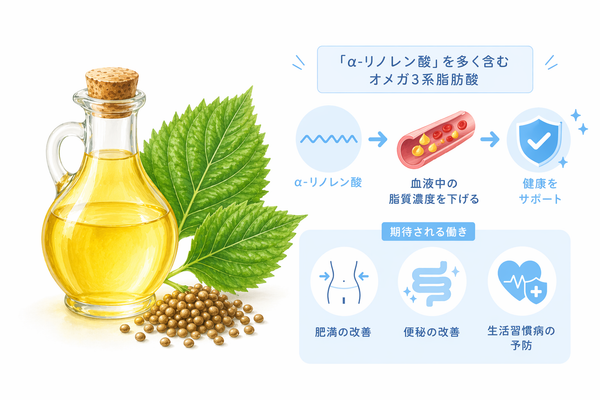 エゴマ(しそ科植物)油