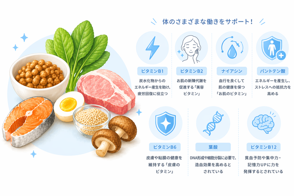 ビタミンB群